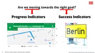 Progress Indicators Success Indicators
Are we moving towards the right goal?
https://commons.wikimedia.org/wiki/File:Berli...