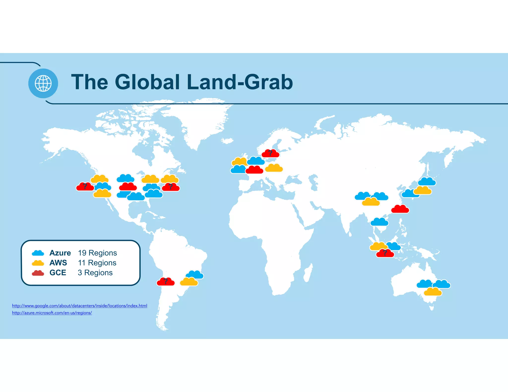 The Global Land-Grab 
Azure 
AWS 
GCE 
? 
19 Regions 
11 Regions 
3 Regions 
? 
? 
? 
? 
http://www.google.com/about/datacenters/inside/locations/index.html 
http://azure.microsoft.com/en-us/regions/ 
 