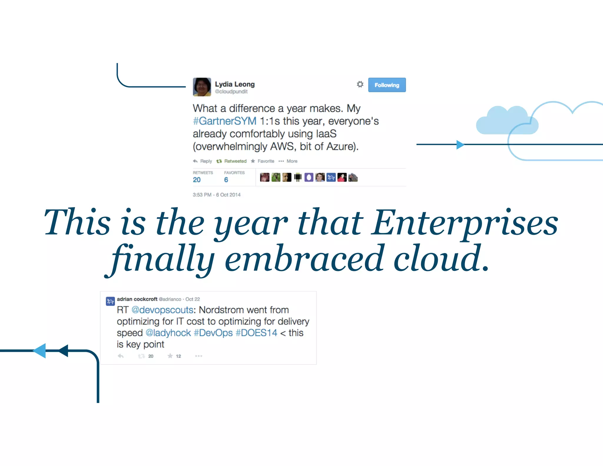 This is the year that Enterprises 
finally embraced cloud. 
 