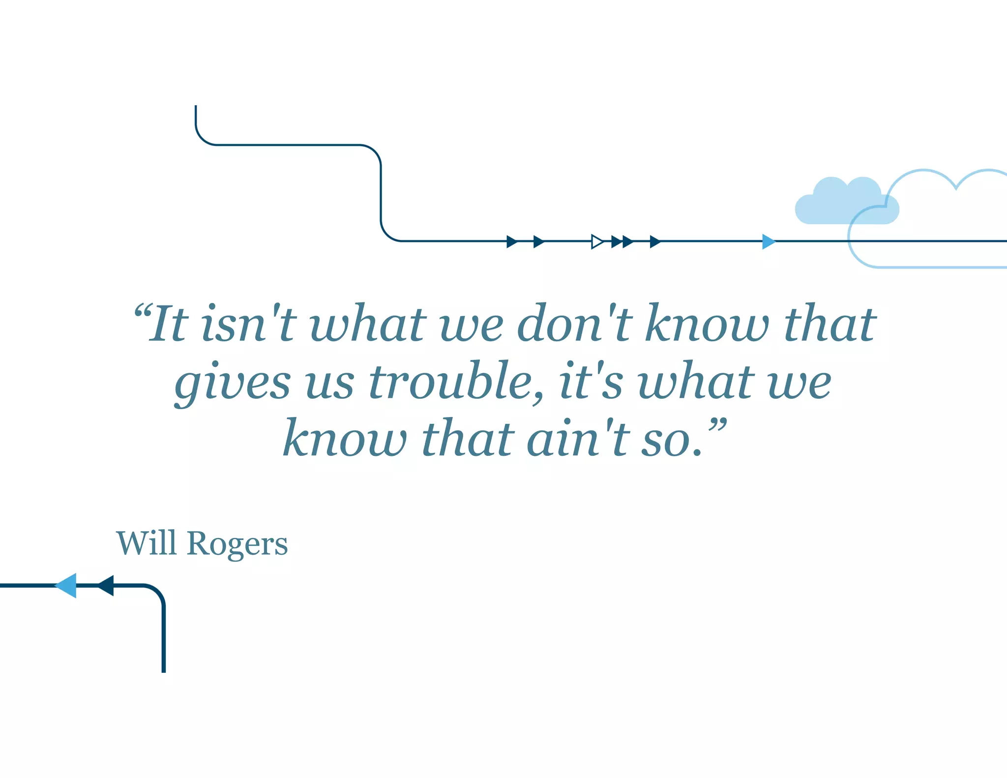 “It isn't what we don't know that 
gives us trouble, it's what we 
know that ain't so.” 
! 
Will Rogers 
 