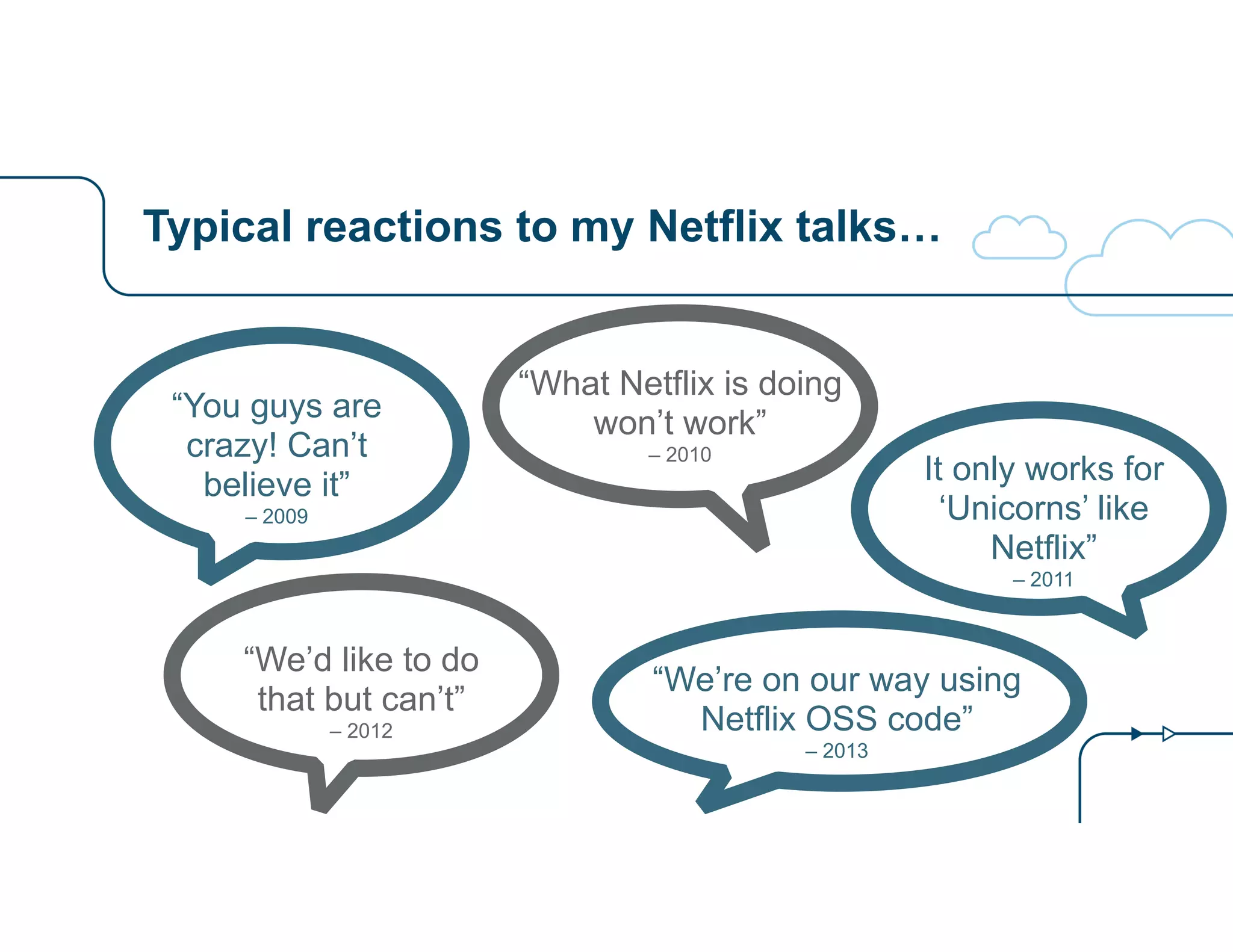 Typical reactions to my Netflix talks… 
“You guys are 
crazy! Can’t 
believe it” 
– 2009 
“What Netflix is doing 
won’t work” 
– 2010 It only works for 
‘Unicorns’ like 
Netflix” 
– 2011 
“We’d like to do 
that but can’t” 
– 2012 
“We’re on our way using 
Netflix OSS code” 
– 2013 
 