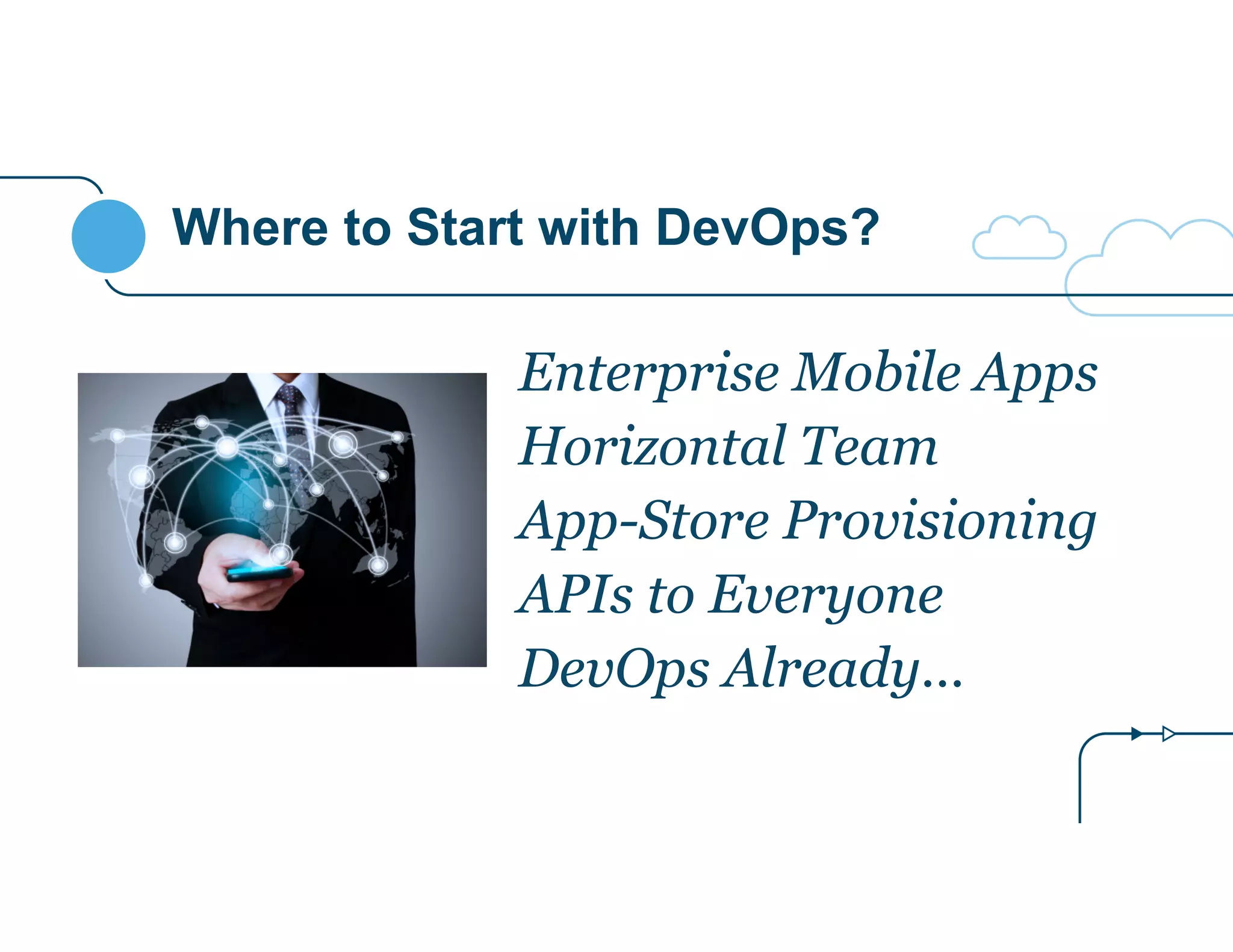 Where to Start with DevOps? 
Enterprise Mobile Apps 
Horizontal Team 
App-Store Provisioning 
APIs to Everyone 
DevOps Already… 
 