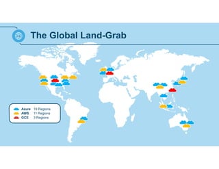 The Global Land-Grab 
Azure 
AWS 
GCE 
19 Regions 
11 Regions 
3 Regions 
 