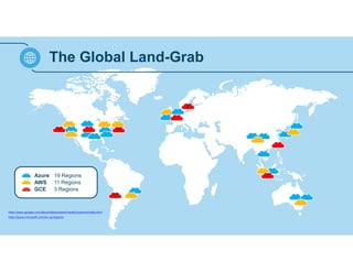 The Global Land-Grab 
Azure 
AWS 
GCE 
? 
19 Regions 
11 Regions 
3 Regions 
? 
? 
? 
? 
http://www.google.com/about/datacenters/inside/locations/index.html 
http://azure.microsoft.com/en-us/regions/ 
 
