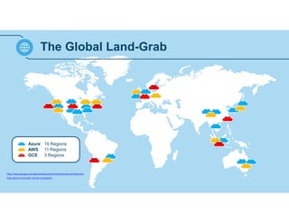 The Global Land-Grab 
Azure 
AWS 
GCE 
? 
19 Regions 
11 Regions 
3 Regions 
? 
? 
? 
? 
http://www.google.com/about/datacenters/inside/locations/index.html 
http://azure.microsoft.com/en-us/regions/ 
 