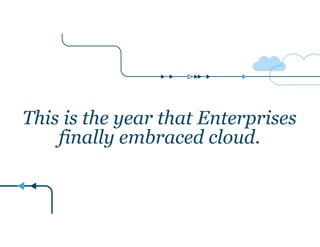 This is the year that Enterprises 
finally embraced cloud. 
 