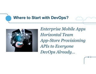 Where to Start with DevOps? 
Enterprise Mobile Apps 
Horizontal Team 
App-Store Provisioning 
APIs to Everyone 
DevOps Alr...