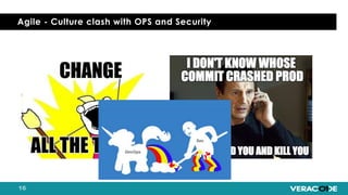 Agile - Culture clash with OPS and Security
 