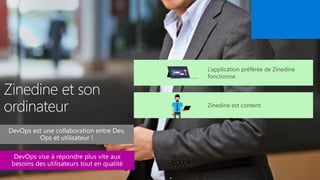 Zinedine et son
ordinateur
L’application préférée de Zinedine
fonctionne
Zinedine est content.
 