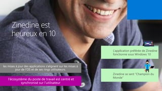 Zinedine est
heureux en 10
L’application préférée de Zinedine
fonctionne sous Windows 10
Zinedine se sent “Champion du
Monde”
 