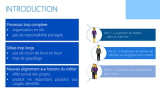Processus trop complexe
 organisation en silo
 pas de responsabilité partagée
Délais trop longs
 pas de vision de bout en bout
 trop de gaspillage
Mauvais alignement aux besoins du métier
 effet tunnel des projets
 produit ne répondant pas/plus aux
usages identifiés
Part 1 – La gestion du Master
… dans la vraie vie !
Part 2 - L’implication en termes de
DevOps sur la gestion d’un master
Part 3 - La gestion d’un déploiement
par « ring »
 