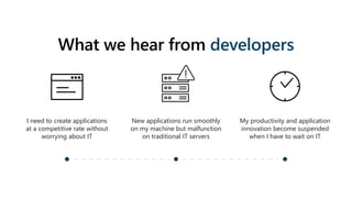 developers
I need to create applications
at a competitive rate without
worrying about IT
New applications run smoothly
on my machine but malfunction
on traditional IT servers
My productivity and application
innovation become suspended
when I have to wait on IT
 