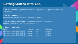 Getting Started with AKS
$ az aks create -g myResourceGroup -n myCluster --generate-ssh-keys
 Running ..
$ az aks install-cli
Downloading client to /usr/local/bin/kubectl ..
$ az aks get-credentials -g myResourceGroup -n myCluster
Merged "myCluster" as current context ..
$ kubectl get nodes
NAME STATUS AGE VERSION
aks-mycluster-36851231-0 Ready 4m v1.8.1
aks-mycluster-36851231-1 Ready 4m v1.8.1
aks-mycluster-36851231-2 Ready 4m v1.8.1
 