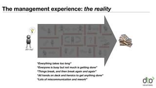 ?
Ah-ha!
The management experience: the reality
“Everything takes too long”
“Everyone is busy but not much is getting done”
“Things break, and then break again and again”
“All hands on deck and heroics to get anything done”
“Lots of miscommunication and rework”
 