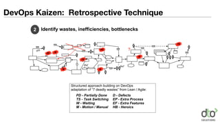 Identify wastes, inefficiencies, bottlenecks
PD - Partially Done
TS - Task Switching
W - Waiting
M - Motion / Manual
D - Defects
EP - Extra Process
EF - Extra Features
HB - Heroics
Structured approach building on DevOps
adaptation of “7 deadly wastes” from Lean / Agile:
2
DevOps Kaizen: Retrospective Technique
 