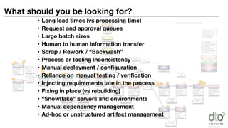 Creative
Business
Release Engineering
Development
QA
Technical Operations
Program Management
L/T Lead time
P/T Process time
H/C Head count
S/R Scrap rate
D Defects
EP Extra processes
M Motion
PD Partially done
TS Task switching
W Waiting
Core business service delivery process
Current state value stream map
Development
Environments
Release
Build and deploy
QA
Environments
Performance
Environment
Staging
Environment
Production
Environment
Merge project
branch
Deploy to
Performance
Web Assets,
ﬂows and
wireframes
Delta
features and
ﬁxesSet of
service
branches
Documented
test plans
and cases
Request QA
build
Daily Scrum
meeting
Daily Scrum
meeting
Deployment
Meeting Business Systems
Support
Stan Walters
Change
Control
Project Manager
Erica Switzer
Change
request
Business Analyst
Erica Switzer
Steering
Committee
Erica Switzer
Full
Projects /
Expedites
Estimates
and
requirements
Technical
Speciﬁcation
Deployment
Document
Change
Control Forms
RT tickets
Jira issues
Jira issues
Tested
packages
Development
Joe Harbaugh
L/T 8 weeks
P/T
H/C
S/R
4 weeks
5
25%
Develop
web assets
Bob McNulty
L/T 6 weeks
P/T
H/C
S/R
4 weeks
12
5%
Development
Build and deploy
Joe Harbaugh
L/T 2 days
P/T
H/C
S/R
4 hours
1
10%
Development
Integration testing
Joe Harbaugh
L/T 1 day
P/T
H/C
S/R
1 day
5
95%
Performance
testing
Deploy to
Production
Build test plan
Raj Lee
L/T 5 days
P/T
H/C
S/R
4 days
1
10%
Build test cases
Raj Lee
L/T 2 weeks
P/T
H/C
S/R
8 days
2
20%
Fernando Gomez
L/T 8 hours
P/T
H/C
S/R
7 hours
1
2%
Acceptance testing
Raj Lee
L/T 5 days
P/T
H/C
S/R
5 hours
2
10%
Feature testing
Raj Lee
L/T 4 weeks
P/T
H/C
S/R
2.5 weeks
4
20%
Allen Cannata
L/T 1 week
P/T
H/C
S/R
3 days
1
66%
RT tickets
Cut project branch
Chris Holmes
L/T 15 minutes
P/T
H/C
S/R
5 minutes
1
0%
Deploy to Staging
Frances Middleton
L/T 6 days
P/T
H/C
S/R
90 minutes
3
66%
Staging testing
Frances Middleton
L/T 1 week
P/T
H/C
S/R
3.5 days
4
66%
Allen Cannata
L/T 9 hours
P/T
H/C
S/R
8 hours
6
66%
Frances Middleton
L/T 6 days
P/T
H/C
S/R
90 minutes
3
66%
Fernando Gomez
L/T 30 minutes
P/T
H/C
S/R
30 minutes
1
33%
D
EP
Dx2
EP
Mx2
W
D
PD
Dx3
Mx3
TSx5 Dx2
Wx2 PDx4
EP
D
PDx3 Mx8
D
Wx2
PDx2
What should you be looking for?
• Long lead times (vs processing time)
• Request and approval queues
• Large batch sizes
• Human to human information transfer
• Scrap / Rework / “Backwash”
• Process or tooling inconsistency
• Manual deployment / conﬁguration
• Reliance on manual testing / veriﬁcation
• Injecting requirements late in the process
• Fixing in place (vs rebuilding)
• “Snowﬂake” servers and environments
• Manual dependency management
• Ad-hoc or unstructured artifact management
 