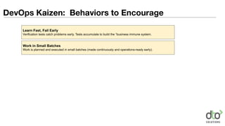 Learn Fast, Fail Early
Verification tests catch problems early. Tests accumulate to build the “business immune system.
Work in Small Batches
Work is planned and executed in small batches (made continuously and operations-ready early).
DevOps Kaizen: Behaviors to Encourage
 