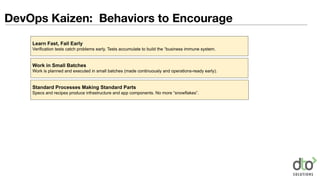 Learn Fast, Fail Early
Verification tests catch problems early. Tests accumulate to build the “business immune system.
Standard Processes Making Standard Parts
Specs and recipes produce infrastructure and app components. No more “snowflakes”.
Work in Small Batches
Work is planned and executed in small batches (made continuously and operations-ready early).
DevOps Kaizen: Behaviors to Encourage
 