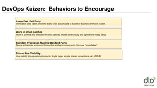 Learn Fast, Fail Early
Verification tests catch problems early. Tests accumulate to build the “business immune system.
Shared Ops Visibility
Live visibility into apps/environments. Single page, simple shared conventions part of DoD
Standard Processes Making Standard Parts
Specs and recipes produce infrastructure and app components. No more “snowflakes”.
Work in Small Batches
Work is planned and executed in small batches (made continuously and operations-ready early).
DevOps Kaizen: Behaviors to Encourage
 