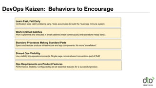Learn Fast, Fail Early
Verification tests catch problems early. Tests accumulate to build the “business immune system.
Shared Ops Visibility
Live visibility into apps/environments. Single page, simple shared conventions part of DoD
Standard Processes Making Standard Parts
Specs and recipes produce infrastructure and app components. No more “snowflakes”.
Ops Requirements are Product Features
Performance, Stability, Configurability are all essential features for a successful product.
Work in Small Batches
Work is planned and executed in small batches (made continuously and operations-ready early).
DevOps Kaizen: Behaviors to Encourage
 