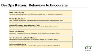 Learn Fast, Fail Early
Verification tests catch problems early. Tests accumulate to build the “business immune system.
Shared Ops Visibility
Live visibility into apps/environments. Single page, simple shared conventions part of DoD
Standard Processes Making Standard Parts
Specs and recipes produce infrastructure and app components. No more “snowflakes”.
Ops Requirements are Product Features
Performance, Stability, Configurability are all essential features for a successful product.
Self-Service Operations
People consume operations services rather than opening tickets for others to do it for them.
Work in Small Batches
Work is planned and executed in small batches (made continuously and operations-ready early).
DevOps Kaizen: Behaviors to Encourage
 