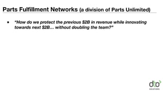 Parts Fulfillment Networks (a division of Parts Unlimited)
● “How do we protect the previous $2B in revenue while innovating
towards next $2B… without doubling the team?”
 