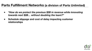 Parts Fulfillment Networks (a division of Parts Unlimited)
● “How do we protect the previous $2B in revenue while innovating
towards next $2B… without doubling the team?”
● Schedule slippage and cost of delay impacting customer
relationships
 