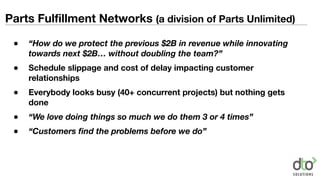 Parts Fulfillment Networks (a division of Parts Unlimited)
● “How do we protect the previous $2B in revenue while innovating
towards next $2B… without doubling the team?”
● Schedule slippage and cost of delay impacting customer
relationships
● Everybody looks busy (40+ concurrent projects) but nothing gets
done
● “We love doing things so much we do them 3 or 4 times”
● “Customers find the problems before we do”
 