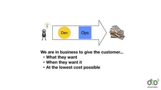 OpsDev
We are in business to give the customer...
• What they want
• When they want it
• At the lowest cost possible
 