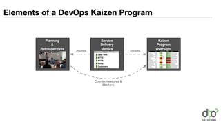 DevOps Kaizen: Designed for the Enterprise Needs
 