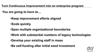 Turn Continuous Improvement into an enterprise program
•Keep improvement efforts aligned
•Scale quickly
•Span multiple organizational boundaries
•Work with substantial numbers of legacy technologies
•Develop your existing staff in mass
•Be self-funding after initial seed investment
You are going to have to…
 