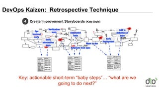 DevOps Kaizen: Retrospective Technique
Create Improvement Storyboards (Kata Style)4
Key: actionable short-term “baby steps”… “what are we
going to do next?”
 