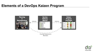 Elements of a DevOps Kaizen Program
 
