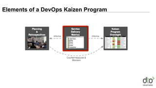 Elements of a DevOps Kaizen Program
 