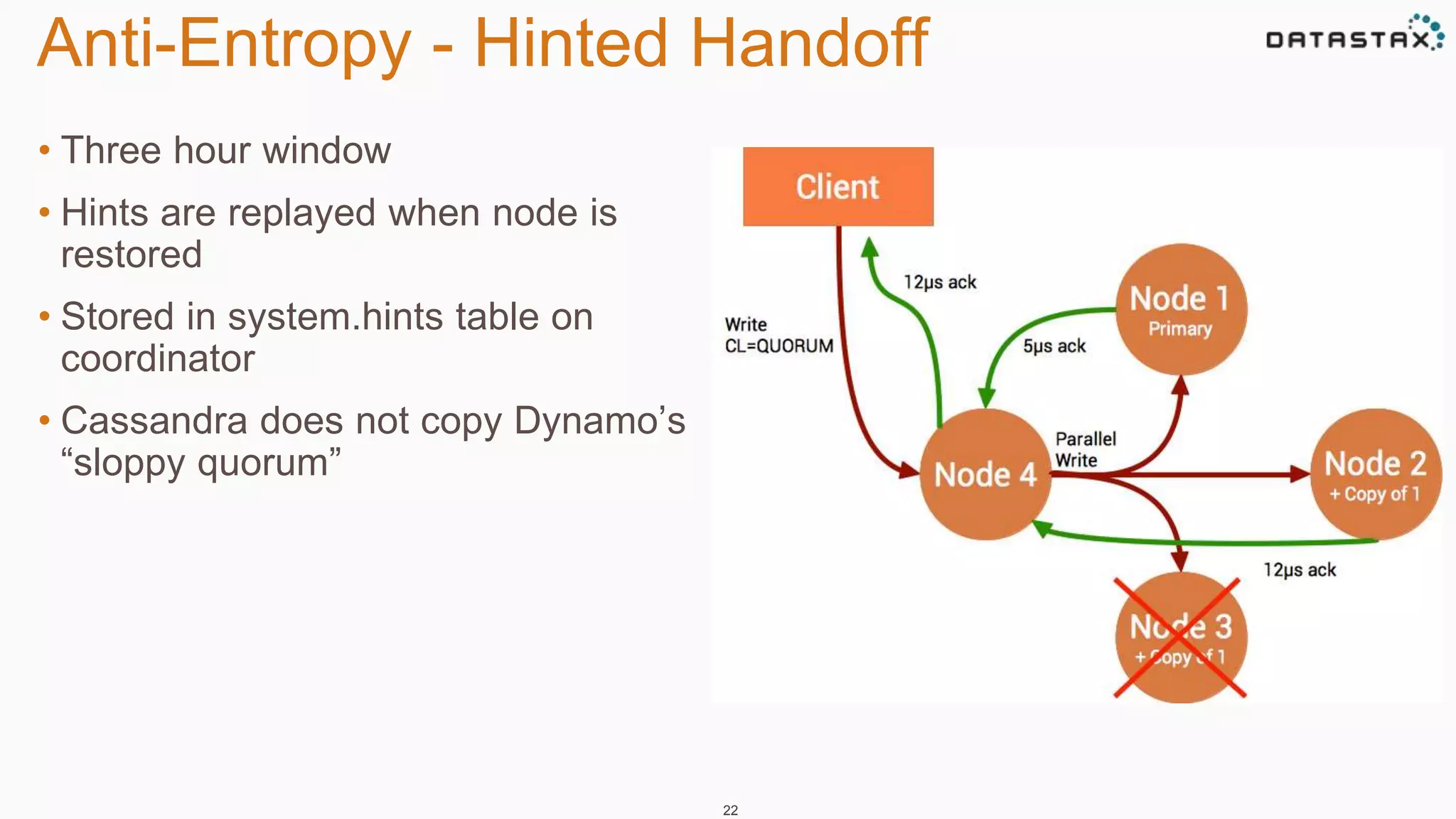 Anti-Entropy - Hinted Handoff 
• Three hour window 
• Hints are replayed when node is 
restored 
• Stored in system.hints table on 
coordinator 
• Cassandra does not copy Dynamo’s 
“sloppy quorum” 
22 
 