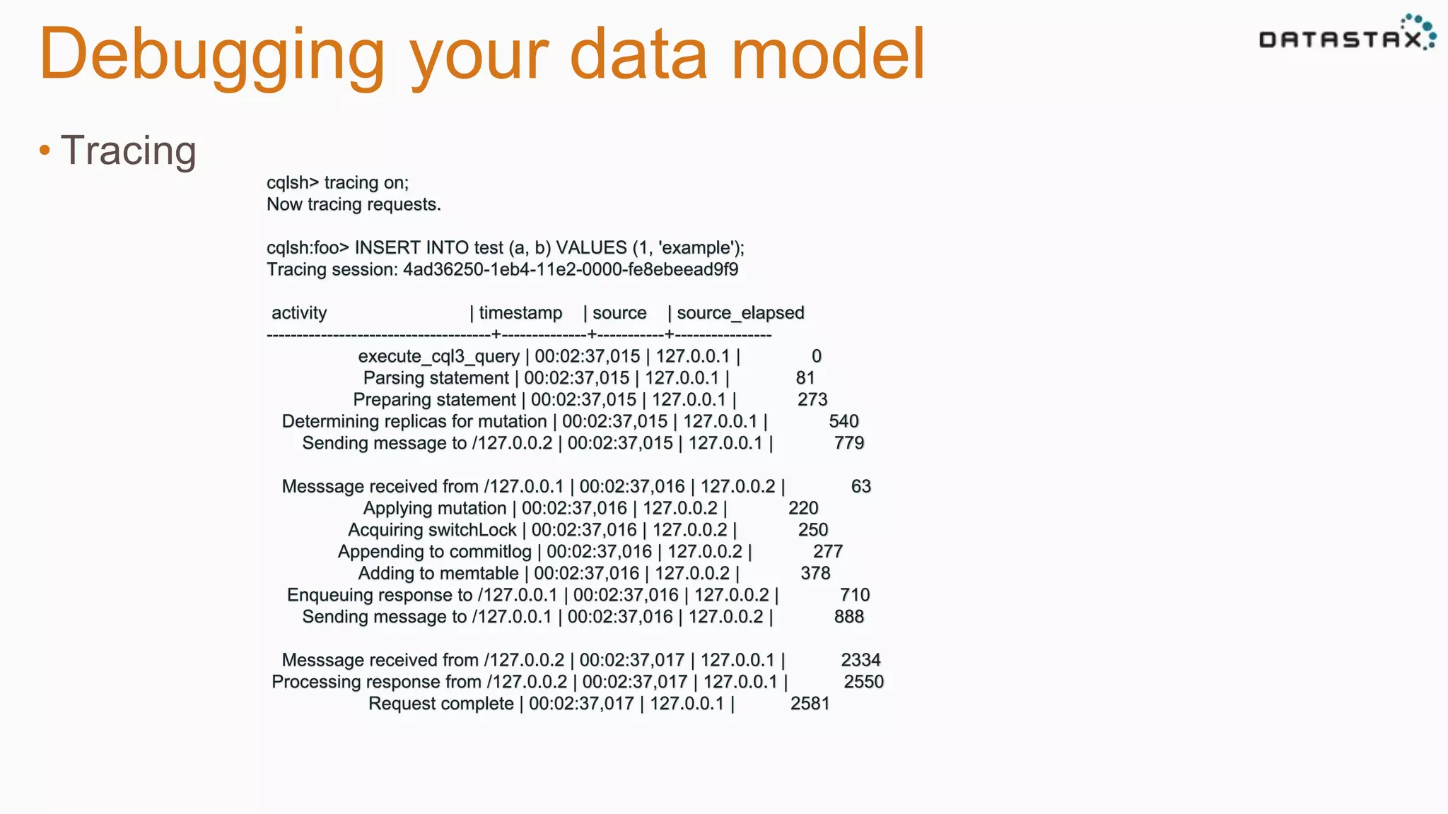Debugging your data model 
• Tracing 
cqlsh> tracing on; 
Now tracing requests. 
cqlsh:foo> INSERT INTO test (a, b) VALUES (1, 'example'); 
Tracing session: 4ad36250-1eb4-11e2-0000-fe8ebeead9f9 
activity | timestamp | source | source_elapsed 
-------------------------------------+--------------+-----------+---------------- 
execute_cql3_query | 00:02:37,015 | 127.0.0.1 | 0 
Parsing statement | 00:02:37,015 | 127.0.0.1 | 81 
Preparing statement | 00:02:37,015 | 127.0.0.1 | 273 
Determining replicas for mutation | 00:02:37,015 | 127.0.0.1 | 540 
Sending message to /127.0.0.2 | 00:02:37,015 | 127.0.0.1 | 779 
Messsage received from /127.0.0.1 | 00:02:37,016 | 127.0.0.2 | 63 
Applying mutation | 00:02:37,016 | 127.0.0.2 | 220 
Acquiring switchLock | 00:02:37,016 | 127.0.0.2 | 250 
Appending to commitlog | 00:02:37,016 | 127.0.0.2 | 277 
Adding to memtable | 00:02:37,016 | 127.0.0.2 | 378 
Enqueuing response to /127.0.0.1 | 00:02:37,016 | 127.0.0.2 | 710 
Sending message to /127.0.0.1 | 00:02:37,016 | 127.0.0.2 | 888 
Messsage received from /127.0.0.2 | 00:02:37,017 | 127.0.0.1 | 2334 
Processing response from /127.0.0.2 | 00:02:37,017 | 127.0.0.1 | 2550 
Request complete | 00:02:37,017 | 127.0.0.1 | 2581 
 