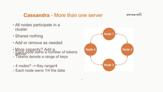 Cassandra - More than one server 
• All nodes participate in a 
cluster 
• Shared nothing 
• Add or remove as needed 
• More capacity? Add a 
server 
10 
• Each node owns a number of tokens 
• Tokens denote a range of keys 
• 4 nodes? -> Key range/4 
• Each node owns 1/4 the data 
 
