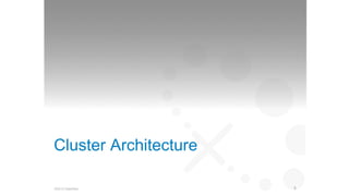 Cluster Architecture 
©2012 DataStax 
8 
 