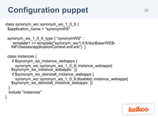 Configuration puppet                                             26


class synonym_ws::synonym_ws_1_0_6 {
 $application_name = "synonymWS"

    synonym_ws_1_0_6_type { "synonymWS" :
       template1 => template("synonym_ws/1.0.6/docBase/WEB-
      INF/classes/applicationContext.xml.erb") }

    class instances {
       if $synonym_ws_instance_webapps {
          synonym_ws::synonym_ws_1_0_6::instance_webapps{
       $synonym_ws_instance_webapps: }}
       if $synonym_ws_deinstall_instance_webapps {
          synonym_ws::synonym_ws_1_0_6:disabled::instance_webapps{
       $synonym_ws_deinstall_instance_webapps: }}
     }
     include "instances"
}
 