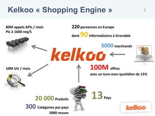 Kelkoo « Shopping Engine »                                                       3



80M appels APIs / mois                 220 personnes en Europe
Pic à 1600 req/S
                                       dont   90 informaticiens à Grenoble
                                                         5000 marchands


10M UU / mois                                      100M offres
                                                   avec un turn-over quotidien de 15%




              20 000 Produits                       13     Pays

           300 Catégories par pays
                         5000 revues
 