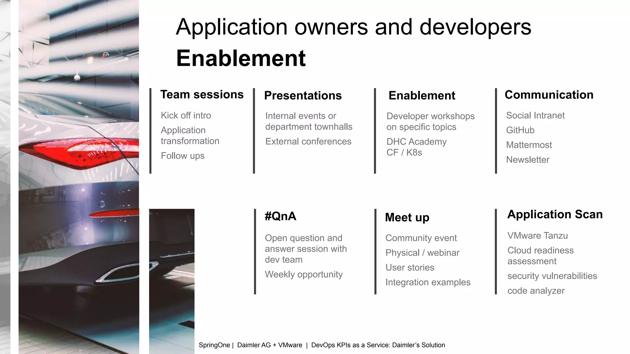 #QnA
• Open question and
answer session with
dev team
• Weekly opportunity
Communication
• Social Intranet
• GitHub
• Mattermost
• Newsletter
Enablement
• Developer workshops
on specific topics
• DHC Academy
CF / K8s
• Kick off intro
• Application
transformation
• Follow ups
Team sessions
• VMware Tanzu
• Cloud readiness
assessment
• security vulnerabilities
• code analyzer
Application Scan
• Internal events or
department townhalls
• External conferences
Presentations
• Community event
• Physical / webinar
• User stories
• Integration examples
Meet up
Application owners and developers
Enablement
SpringOne | Daimler AG + VMware | DevOps KPIs as a Service: Daimler’s Solution
 