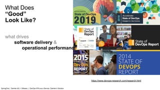What Does
“Good”
Look Like?
SpringOne | Daimler AG + VMware | DevOps KPIs as a Service: Daimler’s Solution
what drives
software delivery &
operational performance
https://www.devops-research.com/research.html
 