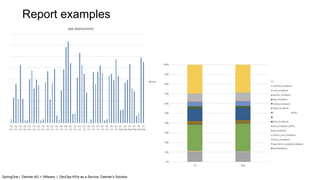 Report examples
SpringOne | Daimler AG + VMware | DevOps KPIs as a Service: Daimler’s Solution
 