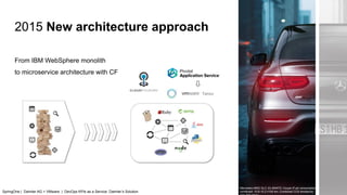 2Mercedes-AMG GLC 43 4MATIC Coupe (Fuel consumption
combined: 10.6-10.2 l/100 km; Combined CO2 emissions:
2015 New architecture approach
From IBM WebSphere monolith
to microservice architecture with CF
SpringOne | Daimler AG + VMware | DevOps KPIs as a Service: Daimler’s Solution
 