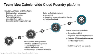 Mercedes-AMG GLC 43 4MATIC Coupe (Fuel consumption
combined: 10.6-10.2 l/100 km; Combined CO2 emissions:
▪ Mid of 2018
▪ Spread out new solution within Daimler
▪ Positive feedback
Build up PoC playground
▪ GoLive March 2019
▪ Integration in Daimler Hybrid Cloud
▪ Enabling CF to application owner
and developer teams
▪ 08/2020 roughly 95 app projects
Stable Multi-Site-Platforms
▪ Stable product with support
▪ Developer self-services
▪ Automation process
▪ Less operation topics
▪ Separation platform/application ops
Solution Architects and Ops Team
▪ Pitched idea to management
▪ Agreed on proposal
▪ Invest in business case
▪ Role changed to Platform Architects
Idea Daimler-wide platform
Team idea Daimler-wide Cloud Foundry platform
SpringOne | Daimler AG + VMware | DevOps KPIs as a Service: Daimler’s Solution
 