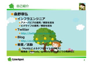 自己紹介

桑野章弘
インフラエンジニア
  アメーバピグの運用／構築を担当
  ピグライフの運用／構築を担当
Twitter
  http://twitter.com/kuwa_tw
Blog
  http://d.hatena.ne.jp/akuwano/
著書／活動
  「MySQLによるタフなサイトの作り方」
  勉強会（hbstudy, qpstudyほか）などでの発表など


                                    2
 