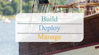 Build
Deploy
Manage
 
