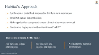 For new and legacy
applications.
For stateless and
stateful applications
No matter the runtime
environment
Habitat’s Approach
Confidential & subject to NDA. Patents Pending.
The solution should be the same:
● Applications: portable & responsible for their own automation
● Small OS serves the application
● Make application components aware of each other over a network
● Continuous deployment without traditional “ARA”
 