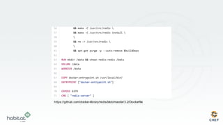 https://github.com/docker-library/redis/blob/master/3.2/Dockerfile
 