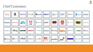 Chef Customers
 